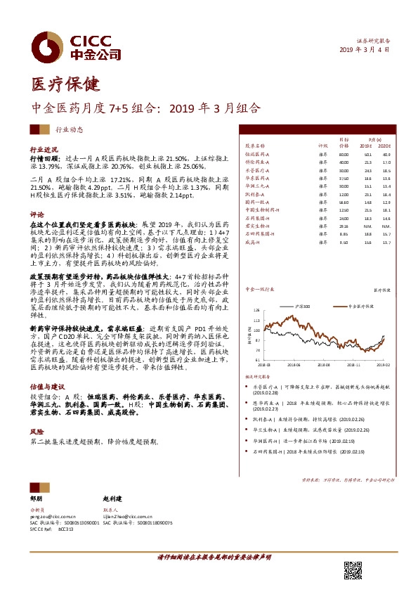 中金医药月度7+5组合：2019年3月组合