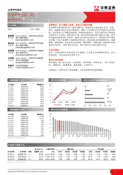 建材行业周报（第九周）