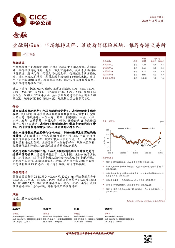 金融周报#6：市场维持反弹，继续看好保险板块、推荐香港交易所