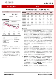 钢铁行业月度报告：钢材冬储接近尾声，内外煤价差拉大