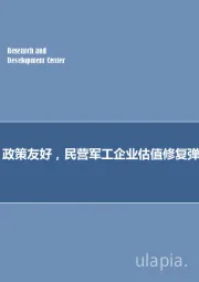 军工行业专题研究：信用改善、政策友好，民营军工企业估值修复弹性更高