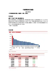 中泰钢铁每日速递