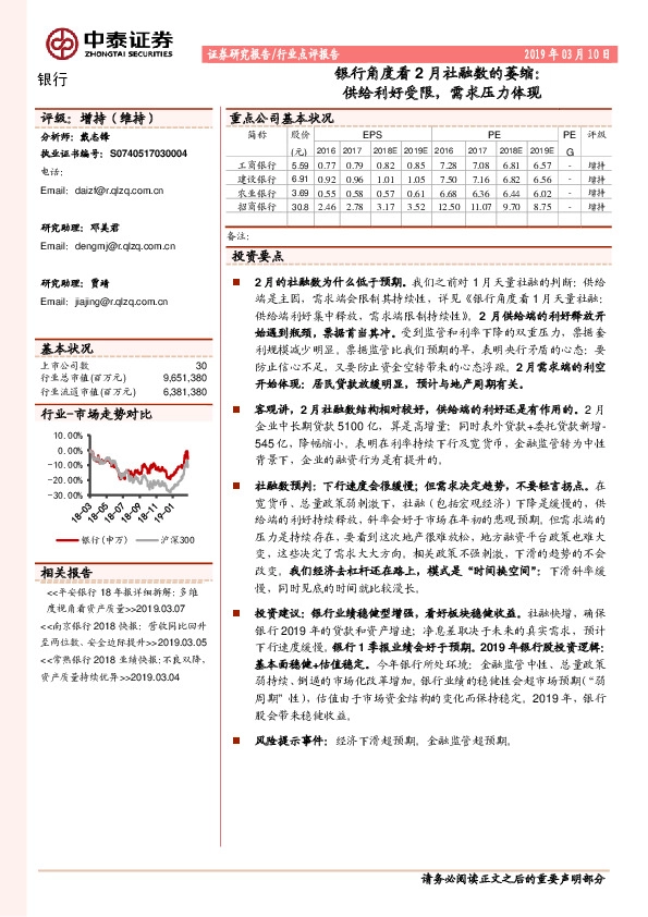银行角度看2月社融数的萎缩：供给利好受限，需求压力体现