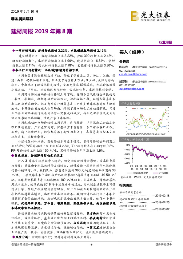 建材周报2019年第8期