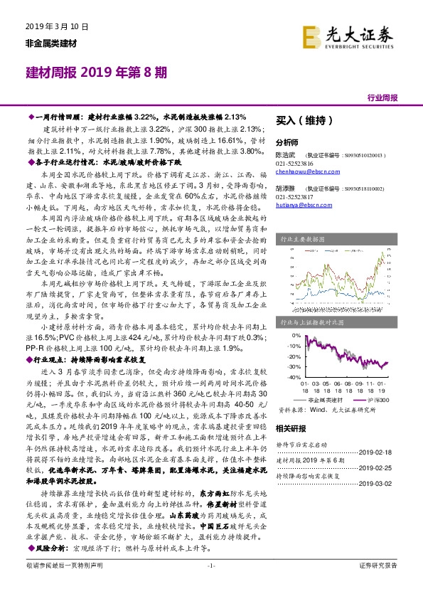建材周报2019年第8期