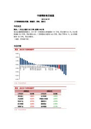 中泰钢铁每日速递
