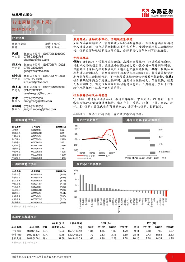 银行/非银行金融行业周报（第十周）