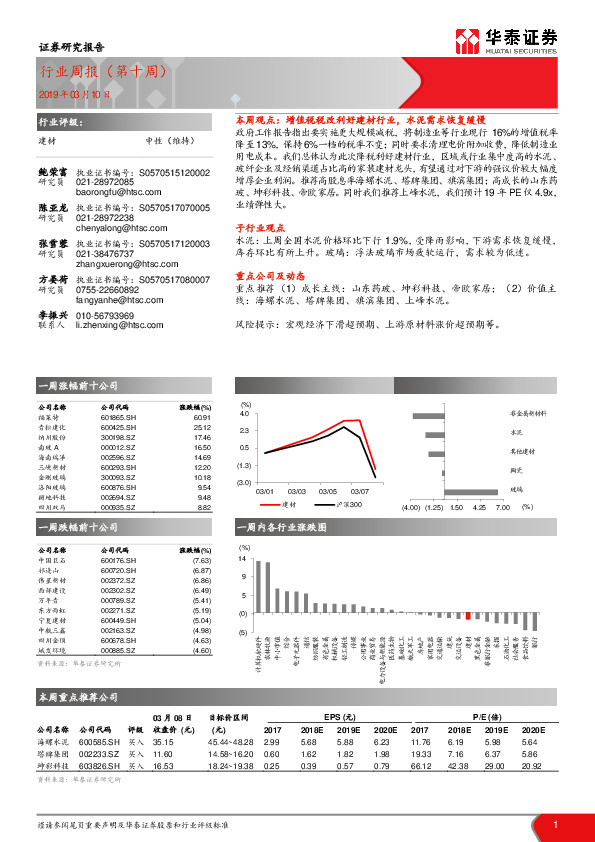 建材行业周报（第十周）