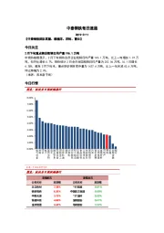 中泰钢铁每日速递