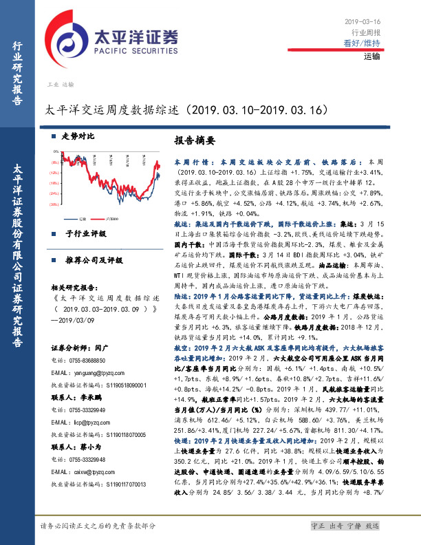 交运周度数据综述