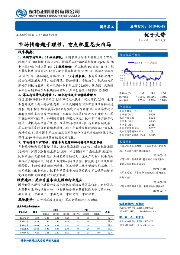 国防军工行业动态报告：市场情绪趋于理性，重点配置龙头白马