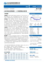 房地产行业动态报告：土地市场成交持续疲弱，1-2月销售增速如期回落