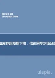 石油开采行业周报：预计美国原油库存超预期下降，信达同华尔街分歧122万桶！