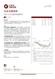 汽车及零部件：19年2月交强险数据解读