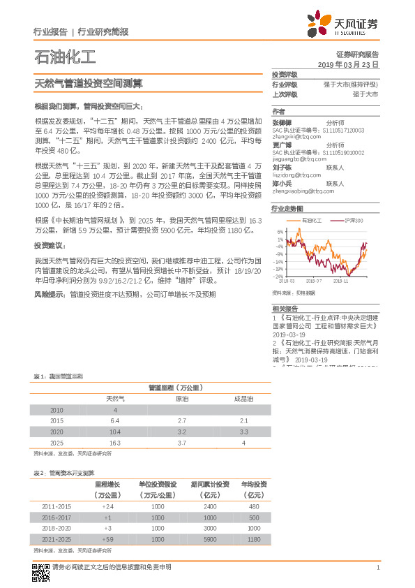 石油化工行业研究简报：天然气管道投资空间测算
