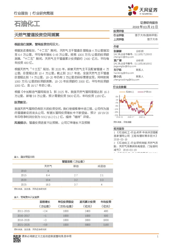 石油化工行业研究简报：天然气管道投资空间测算