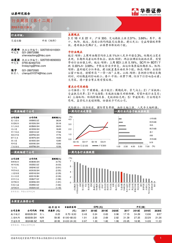 交通运输行业周报（第十二周）