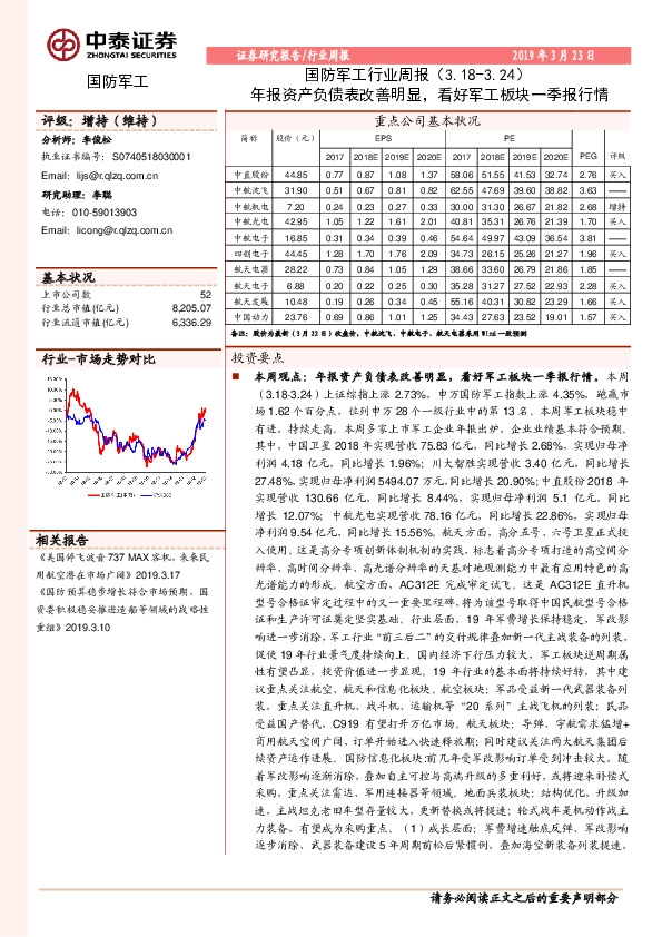国防军工行业周报：年报资产负债表改善明显，看好军工板块一季报行情