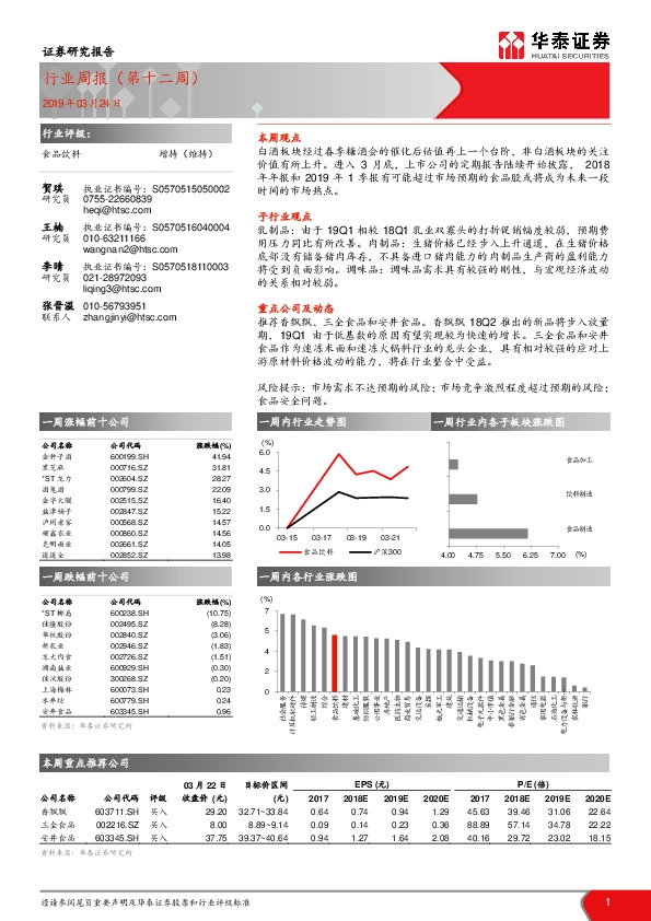 食品饮料行业周报（第十二周）