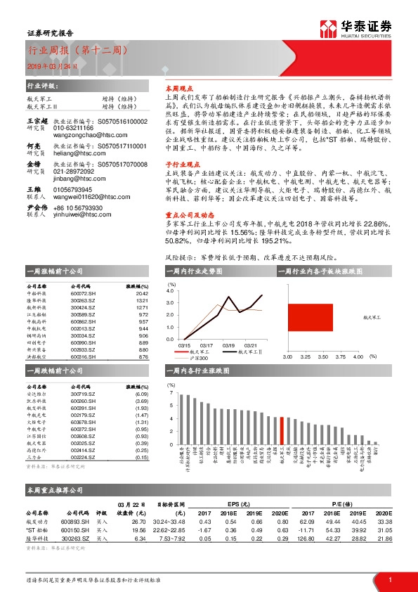 航天军工行业周报（第十二周）