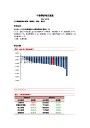 中泰钢铁每日速递
