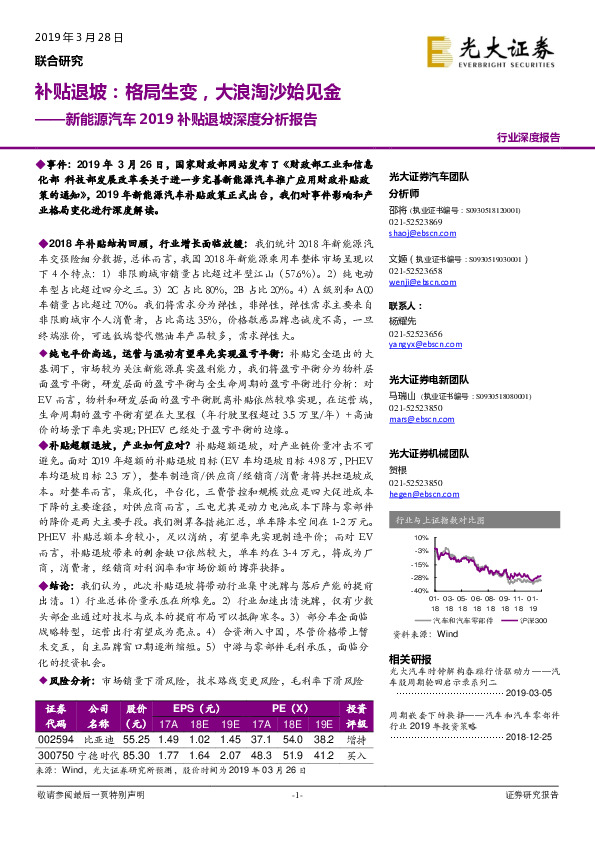 新能源汽车2019补贴退坡深度分析报告：补贴退坡：格局生变，大浪淘沙始见金