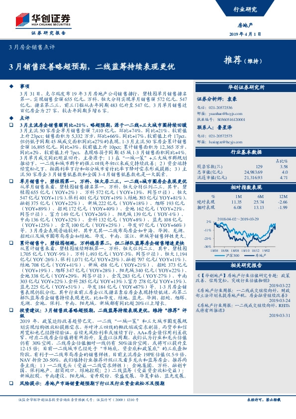 房地产3月份房企销售点评：3月销售改善略超预期，二线蓝筹持续表现更优