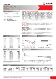 计算机软硬件行业周报（第十三周）