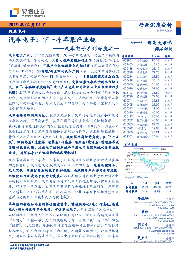 汽车电子系列深度之一：汽车电子：下一个苹果产业链
