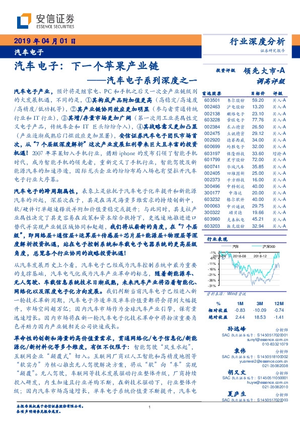 汽车电子系列深度之一：汽车电子：下一个苹果产业链