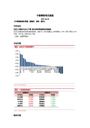中泰钢铁每日速递