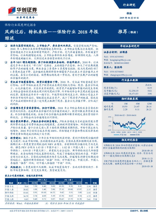保险行业2018年报综述：风雨过后，转机来临