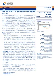 教育月观点04期： 教育板块年报及一季报业绩靓丽