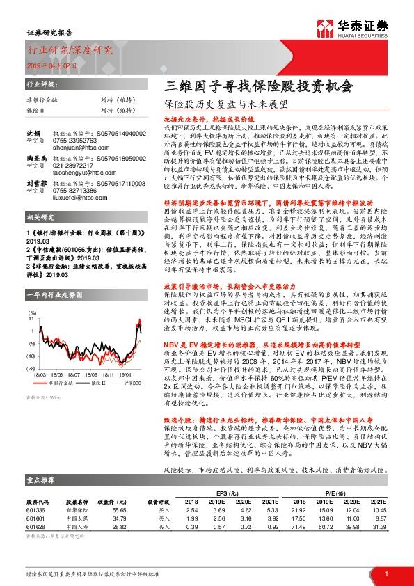 非银行金融深度研究：保险股历史复盘与未来展望-三维因子寻找保险股投资机会
