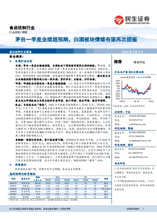 食品饮料行业周报：茅台一季度业绩超预期，白酒板块情绪有望再次提振