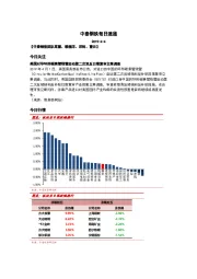 中泰钢铁每日速递