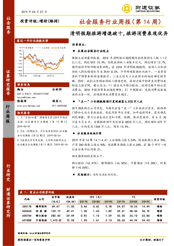 社会服务行业周报（第14周）：清明假期旅游增速破十，旅游消费表现优异