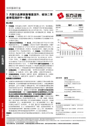纺织服装行业周报：3月部分品牌销售增速回升，板块二季度表现将好于一季度