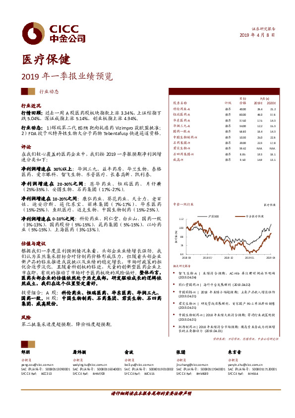 医疗保健：2019年一季报业绩预览