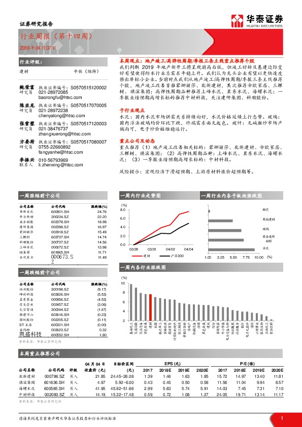 建材行业周报（第十四周）