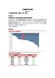 中泰钢铁每日速递