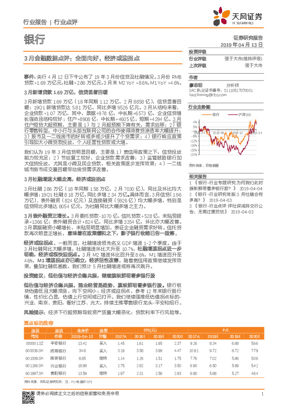 银行-3月金融数据点评：全面向好，经济或迎拐点