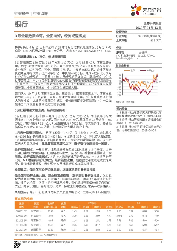银行-3月金融数据点评：全面向好，经济或迎拐点