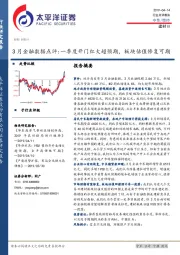 建材Ⅲ行业点评报告：3月金融数据点评：一季度开门红大超预期，板块估值修复可期