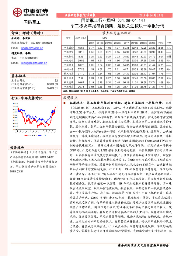 国防军工行业周报：军工板块年报符合预期，建议关注板块一季报行情