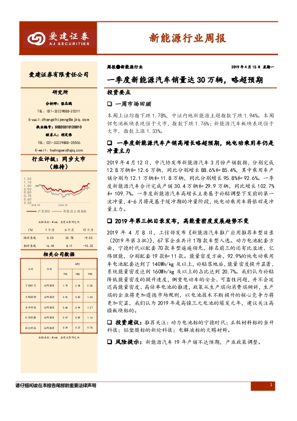 新能源行业周报：一季度新能源汽车销量达30万辆，略超预期