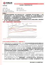 农林牧渔行业报告简版：当前猪价上涨阻碍因素分析