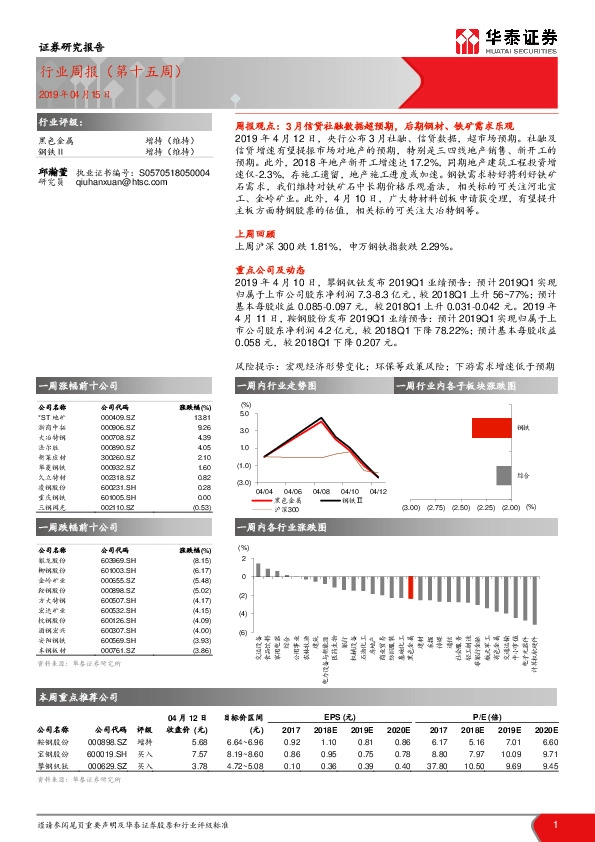 黑色金属行业周报（第十五周）