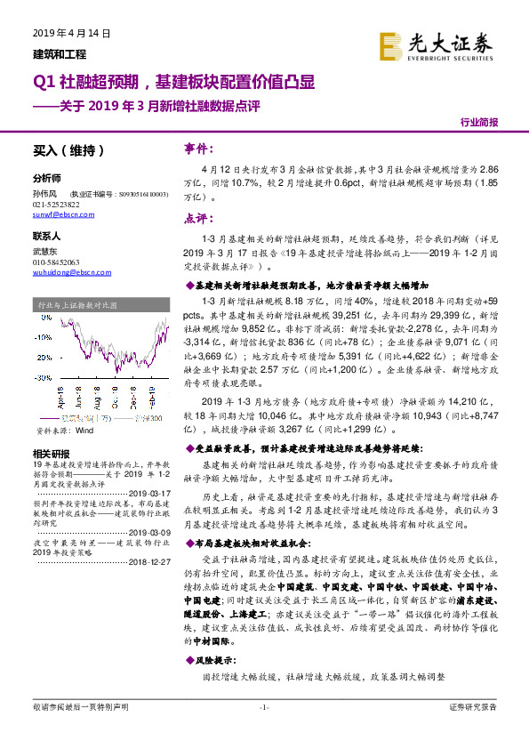 建筑和工程关于2019年3月新增社融数据点评：Q1社融超预期，基建板块配置价值凸显