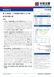 新能源设备第16周周报：3月新能源车销售12.6万辆，MB钴价持续上涨